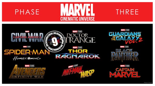 Marvel Phase 3